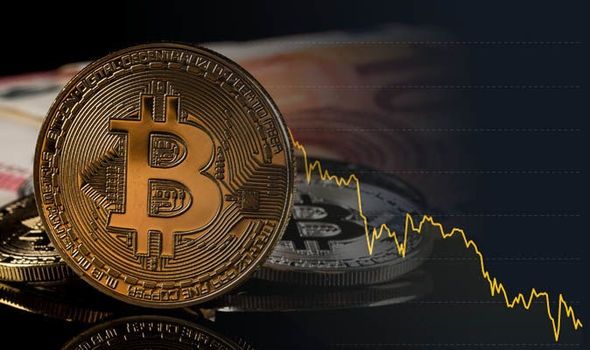 Best Exchange to Buy Bitcoin